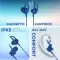 Lapcare Wooband 105 Wireless Neckband