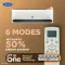 Carrier CAI19IN3R36F0 1.5 Ton 3 Star Inverter Split AC