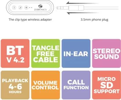 Zebronics ZEB BE380T Headset with Mic Price in India 2024 Full