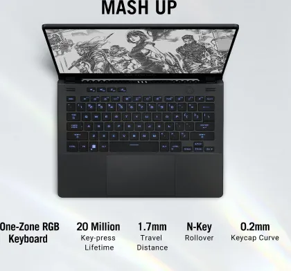 Asus ROG Zephyrus G14 2023 GA402XU-N2045WS Gaming Laptop (AMD Ryzen 9 7940HS/ 16GB/ 1TB SSD/ Win11/ 6GB Graph)