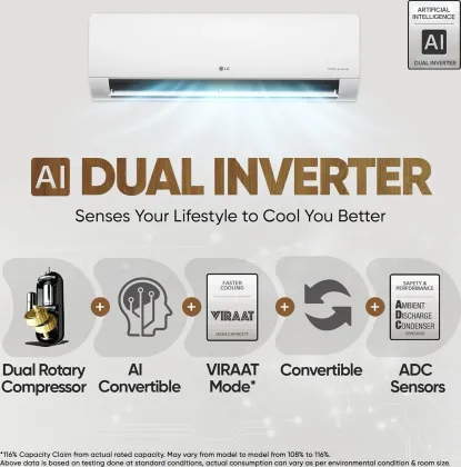 LG US-Q19SWZE 1.5 Ton 5 Star 2025 Inverter Split AC