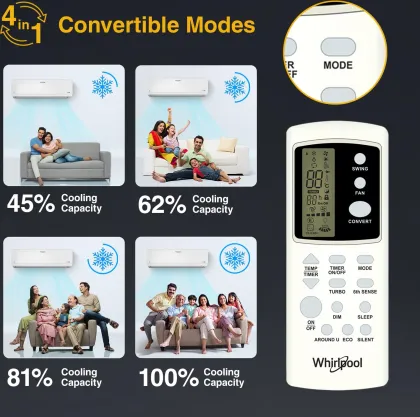 Whirlpool Magicool SAI16P35MCP0 1.5 Ton 3 Star 2024 Inverter Split AC