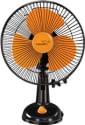 V-Guard Selfee Duo 2 in 1 225 mm 3 Blade Convertible Wall Fan