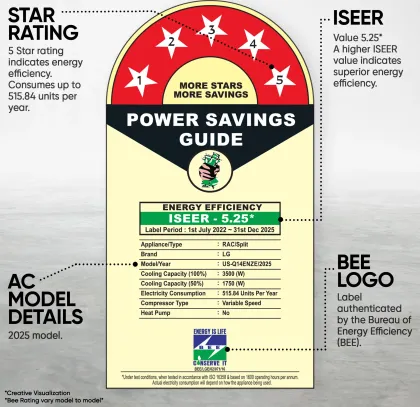 LG US-Q14ENZE 1 Ton 5 Star 2025 Inverter Split AC