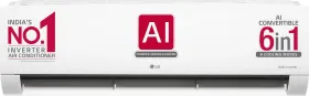 LG RS-Q19JNYE1 1.5 Ton 4 Star 2023 Inverter Split AC