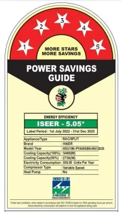 Haier HSU19K-PYAIN5BN-INV 1.6 Ton 5 Star 2025 Inverter Split AC