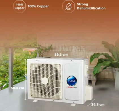 Lloyd GLS18I5FOGEV 1.5 Ton 5 Star 2024 Inverter Split AC