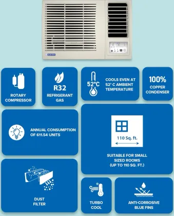 Blue Star WFA209LXU 0.8 Ton 2 Star 2026 Window AC