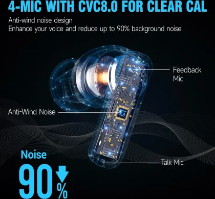 EDYELL A1 ANC True Wireless Earbuds