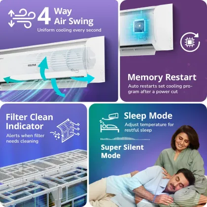 Voltas 123INV Vertis Elite 1 Ton 3 Star 2026 Inverter Split AC