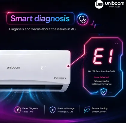 Uniboom RAS-1851N3-XD1E3 1.5 Ton 3 Star 2026 Inverter Split AC