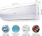 Cruise CWCVBK-VQ3D185 1.5 Ton 5 Star 2024 Inverter Split AC