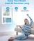 Midea MAW06R1CWT 6000 BTU 115V Window AC
