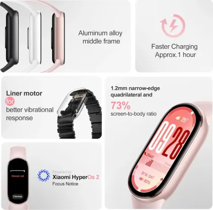 Xiaomi Smart Band 10 Price in India 2025, Full Specs Review