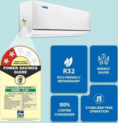 Blue Star FA212DXU 1 Ton 2 Star 2026 Split AC