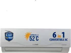 Lloyd GLS18I5KWFGR 1.5 Ton 4 Star 2026 Inverter Split AC