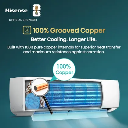 Hisense AS-12TR4R3E 1 Ton 3 Star 2025 Inverter Split AC