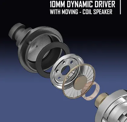 SIGNATIZE SZ-1101 Wired Earphones