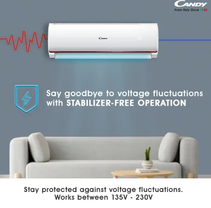 Candy CS24P3W-INV 2 Ton 3 Star Inverter Split AC