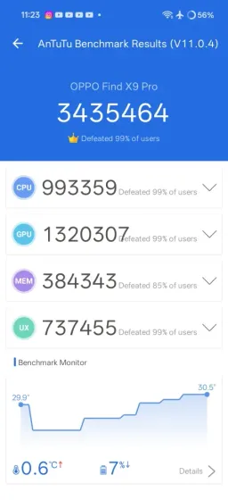 Antutu