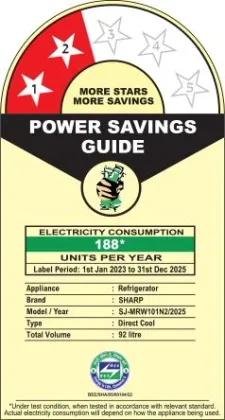 Sharp SJ-MRW101N2-PKS 92 L 2 Star Single Door Mini Refrigerator