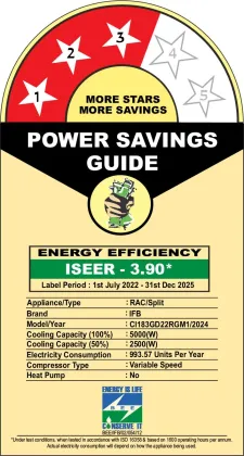 IFB CI183GD22RGM1 1.5 Ton 3 Star 2025 Inverter Split AC