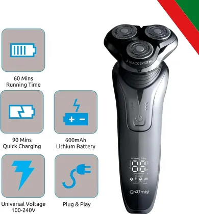 Groomiist PSK-06 6-in-1 Grooming Kit
