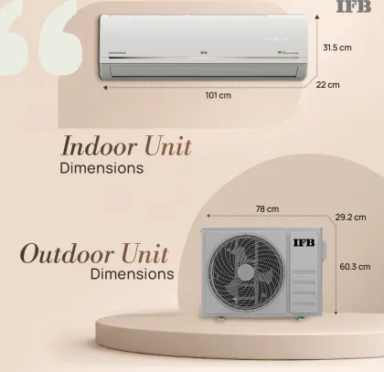 IFB CI195GD32RGM4 1.5 Ton 5 Star 2026 Inverter Split AC