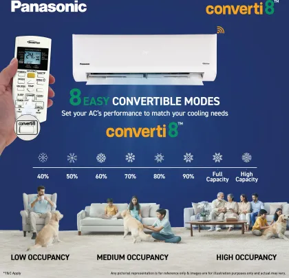 Panasonic CS/CU-SU12BKY3W 1 Ton 3 Star 2026 Inverter Split AC