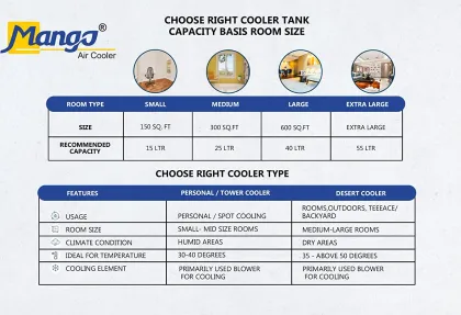 Mango Punch 40 L Desert Air Cooler