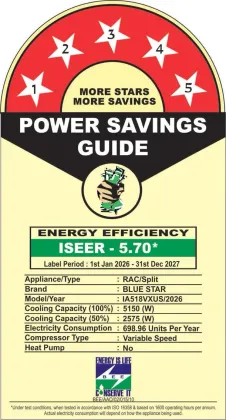 Blue Star IA518VXUS 1.5 Ton 5 Star 2026 Inverter Split AC