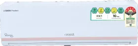 Croma CRLA012INF283254 1 Ton 5 Star 2023 Inverter Split AC