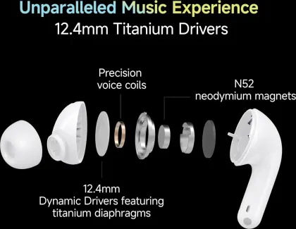 Xiaomi Redmi Buds 5C True Wireless Earbuds