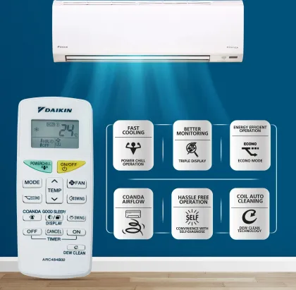 Daikin FTKL50UV16VAF 1.5 Ton 3 Star 2024 Inverter Split AC