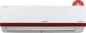 Lloyd GLS18I5AGERR 1.5 Ton 5 Star 2026 Inverter Split AC