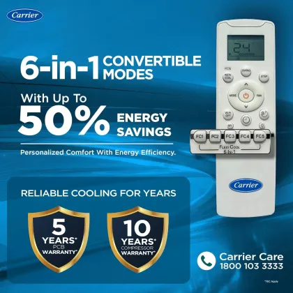 Carrier CAI18EE5R36F0 1.5 Ton 5 Star 2026 Inverter Split AC