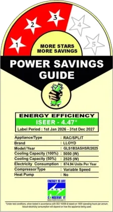 Lloyd GLS18I3ASHSR 1.5 Ton 3 Star Inverter Split AC