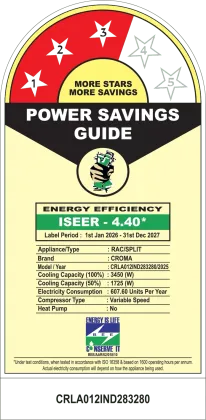 Croma CRLA012IND283280 1 Ton 3 Star 2026 Inverter Split AC