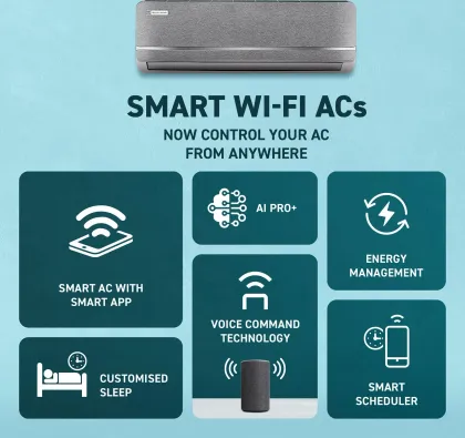 Blue Star IE518SNUR 1.5 Ton 5 Star 2025 Inverter Split AC