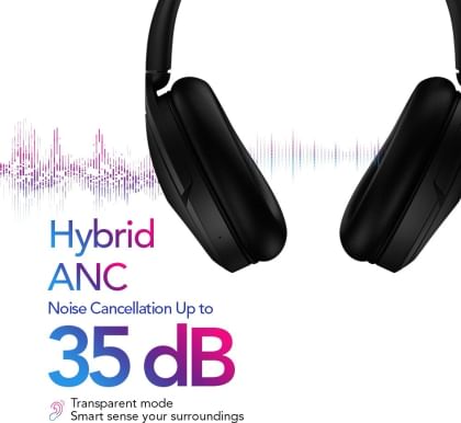 MadRabbit Touch ANC Wireless Headphone