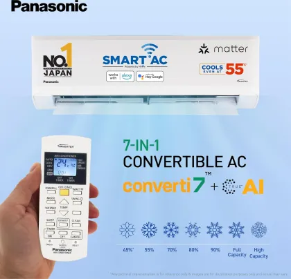 Panasonic CS/CU-SU12AKY3W 1 Ton 3 Star 2025 Inverter Split AC