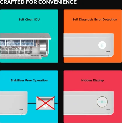 Black & Decker BXACH3I315BP1IN 1.5 Ton 3 Star 2025 Inverter Split AC