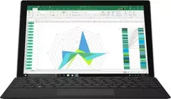 Microsoft Surface Pro 1796 2 in 1 Laptop (7th Gen Ci7/ 16GB/ 1TB