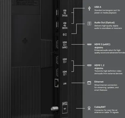 Samsung QN70H 75 inch Ultra HD 4K Smart QLED TV (QN75QN70HAFXZA)