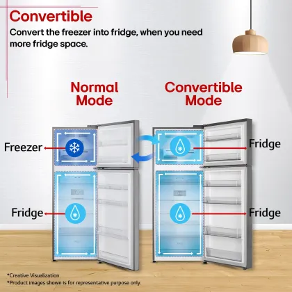 LG GLT4036SNPZ 398 L 3 Star Double Door Refrigerator