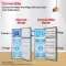 LG GLT4036SNPZ 398 L 3 Star Double Door Refrigerator