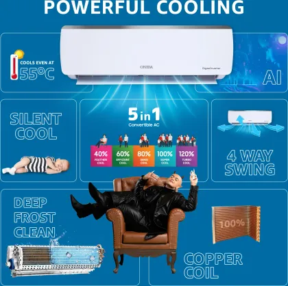 Onida IR193RGS 1.5 Ton 3 Star 2025 Inverter Split AC