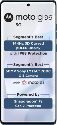 Motorola Moto G96 5G - Price Drop