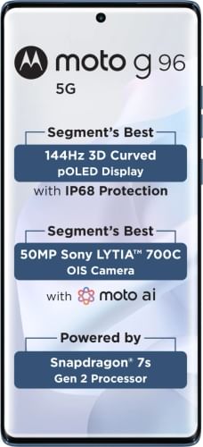 Motorola Moto G96 5G