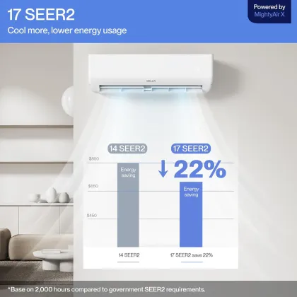 DELLA Motto 048-MS-9K2VR-17S-JA 9000 BTU 230V Inverter Split AC